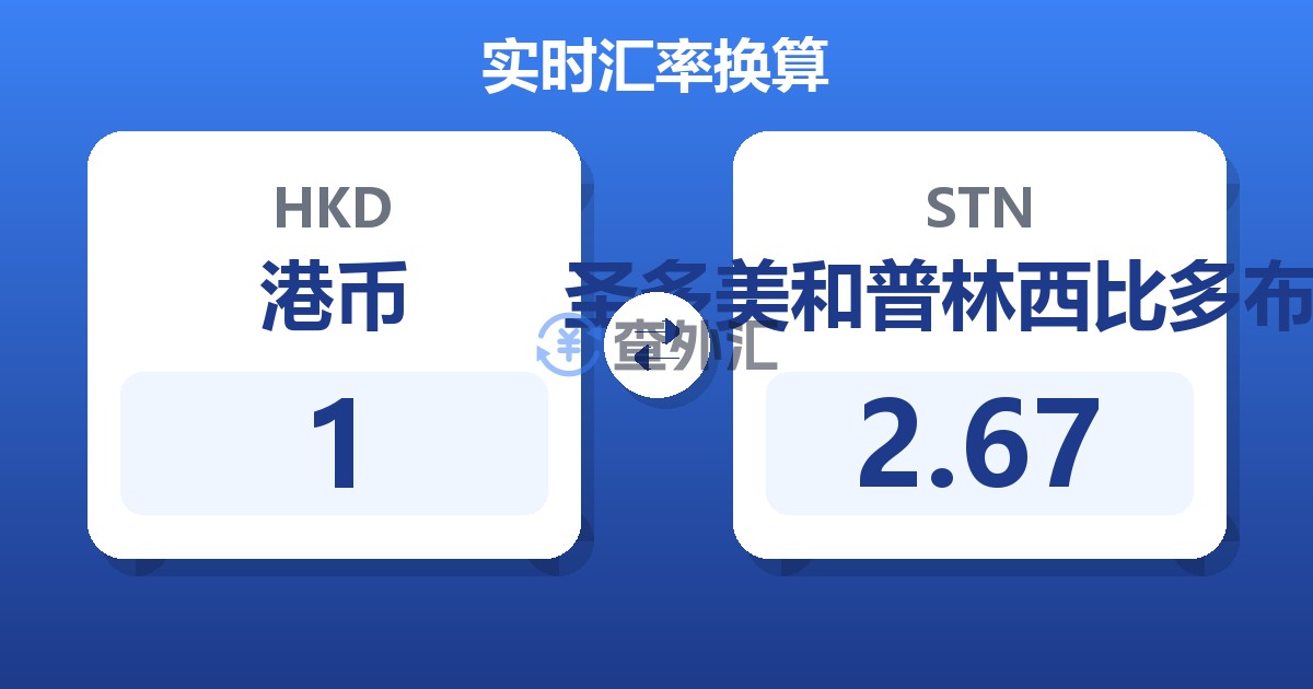 1港币兑圣多美和普林西比多布拉