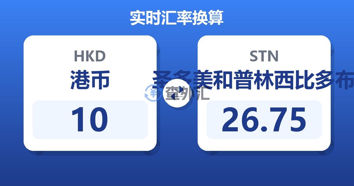 10港币兑圣多美和普林西比多布拉