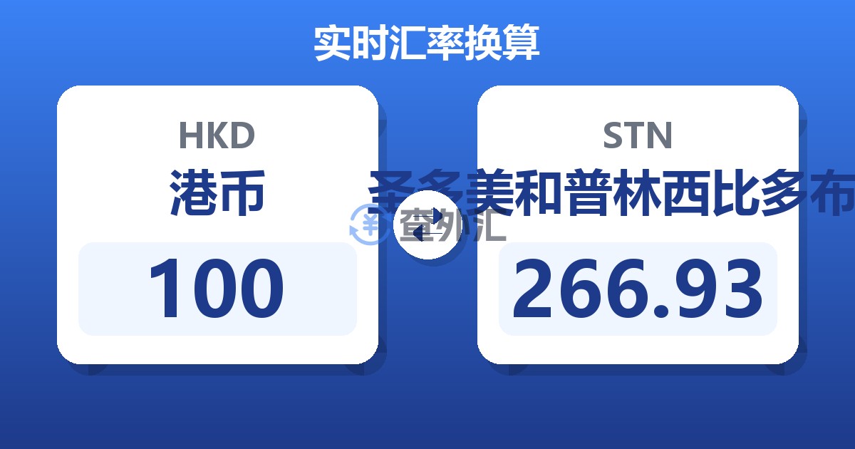 100港币兑圣多美和普林西比多布拉