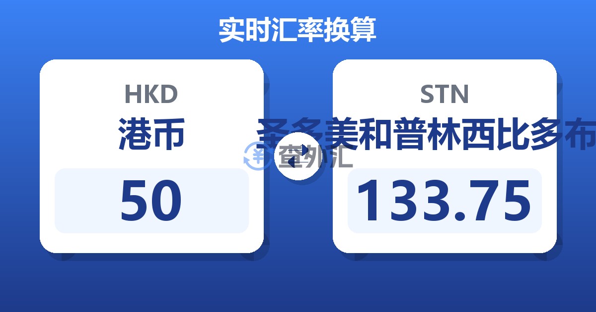 50港币兑圣多美和普林西比多布拉