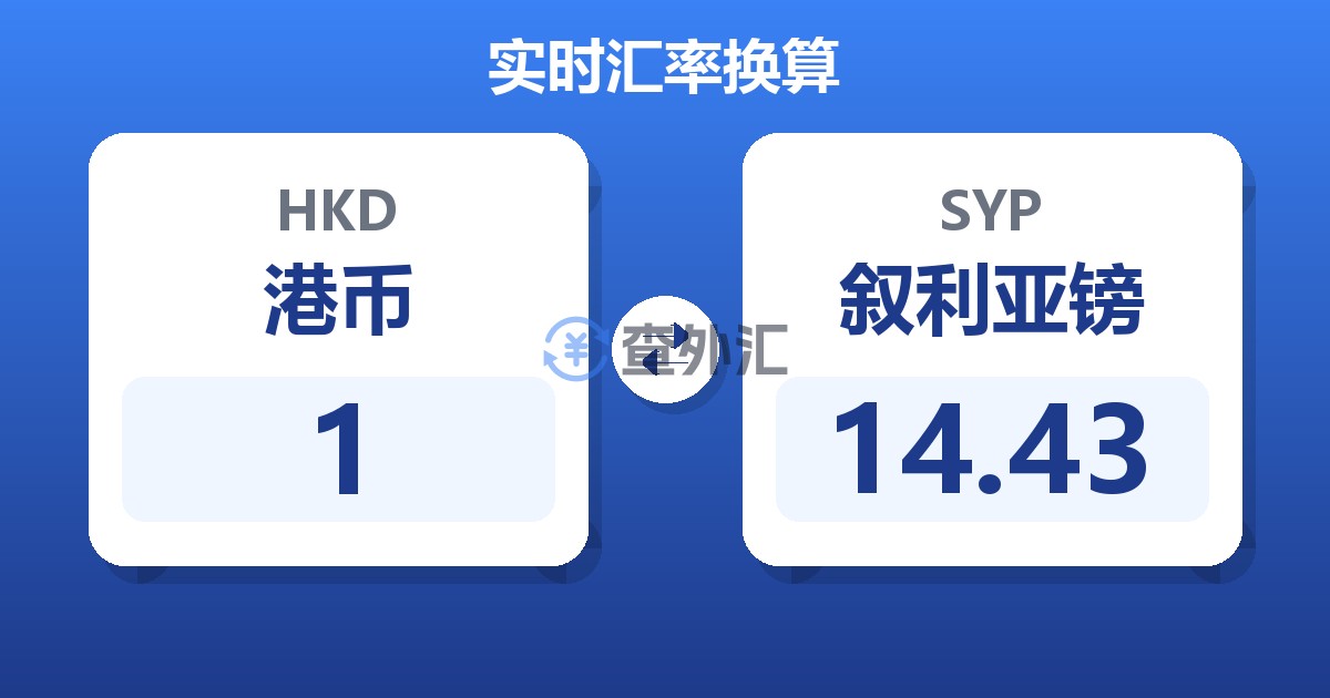 1港币兑叙利亚镑