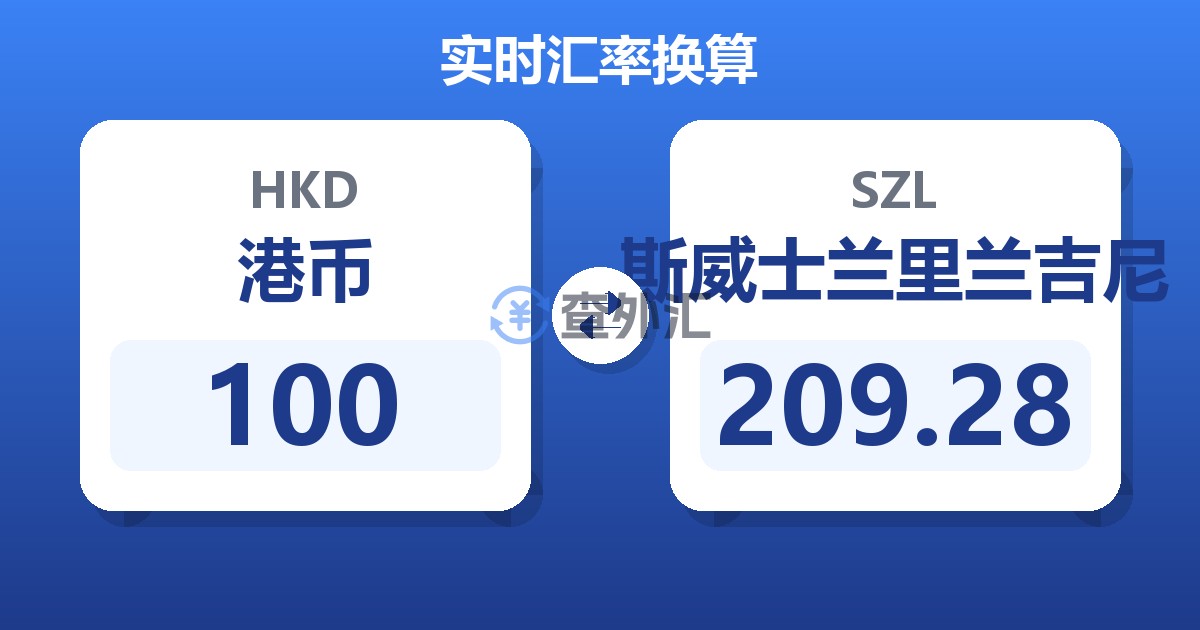 100港币兑斯威士兰里兰吉尼