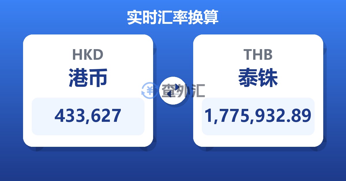 433,627港币兑泰铢