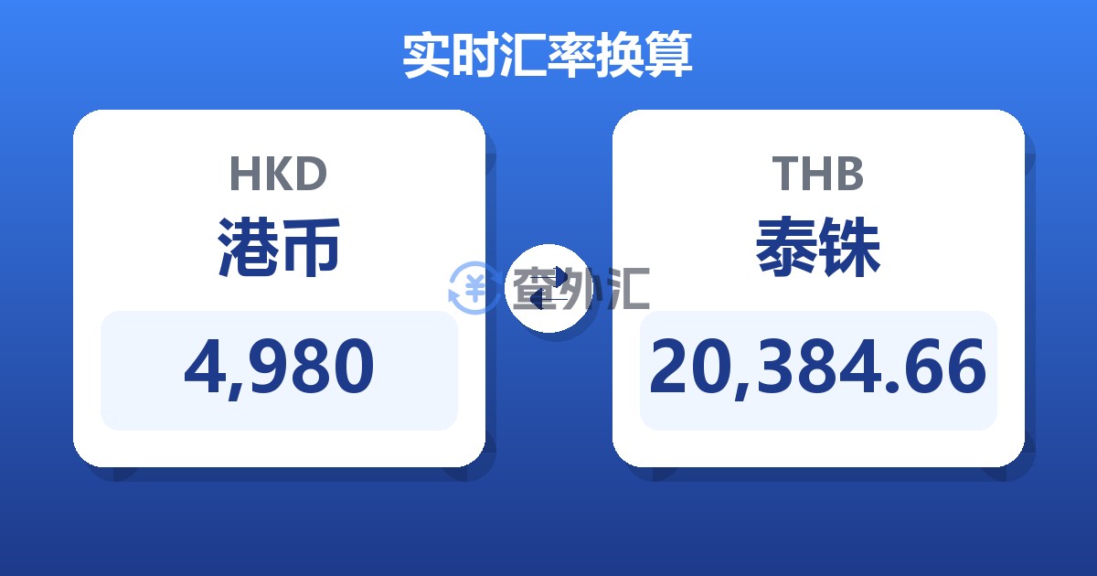 4,980港币兑泰铢