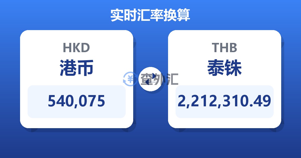 540,075港币兑泰铢