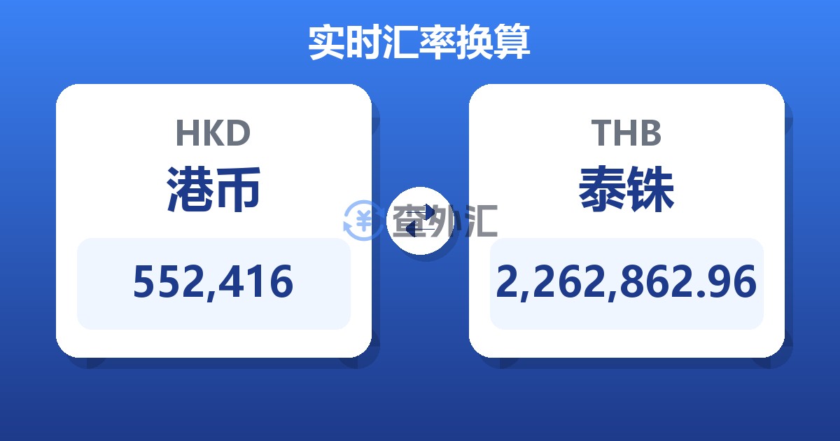 552,416港币兑泰铢