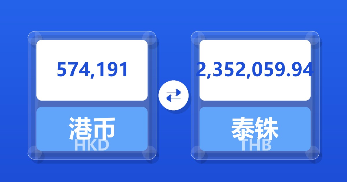 574,191港币兑泰铢