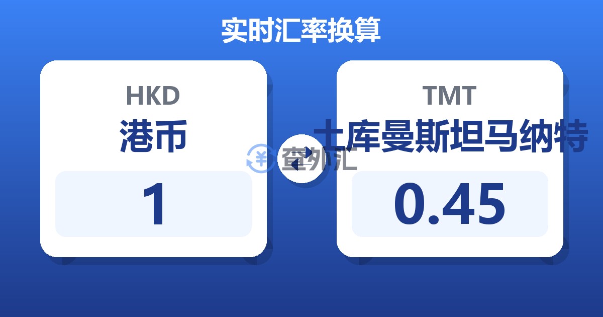 1港币兑土库曼斯坦马纳特