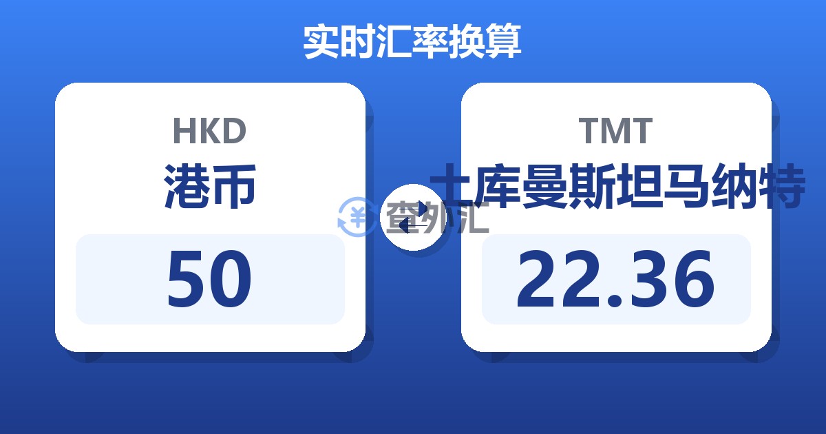 50港币兑土库曼斯坦马纳特