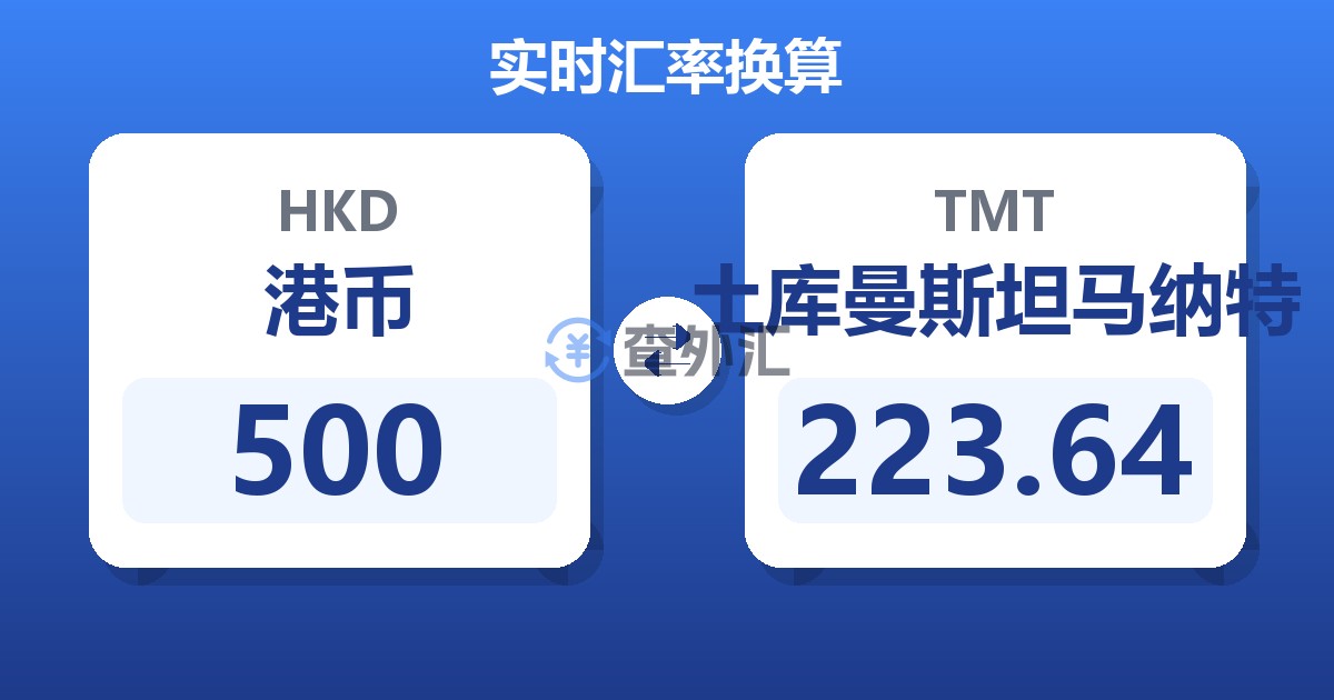 500港币兑土库曼斯坦马纳特