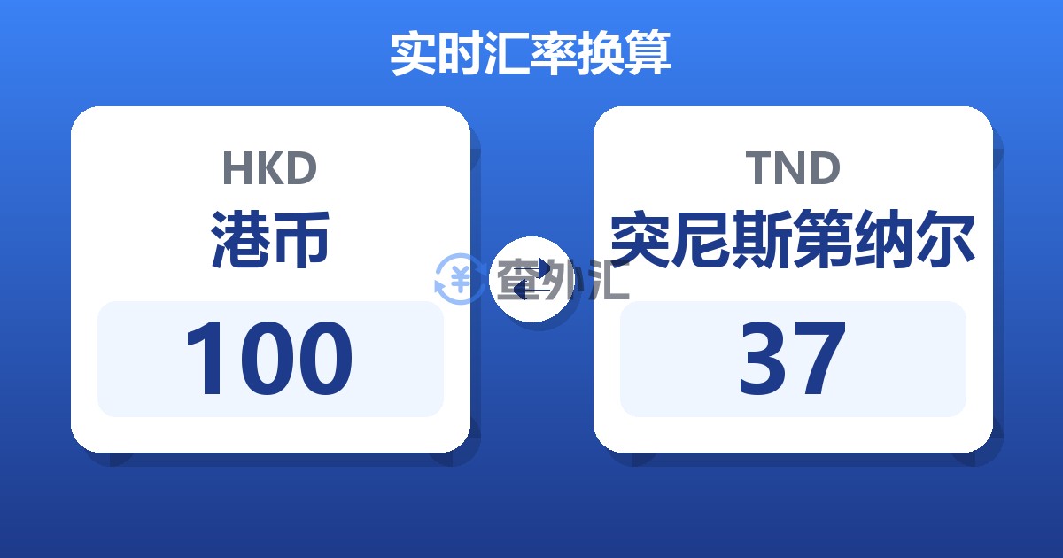 100港币兑突尼斯第纳尔