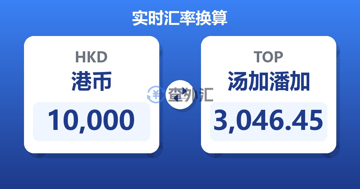 10,000港币兑汤加潘加