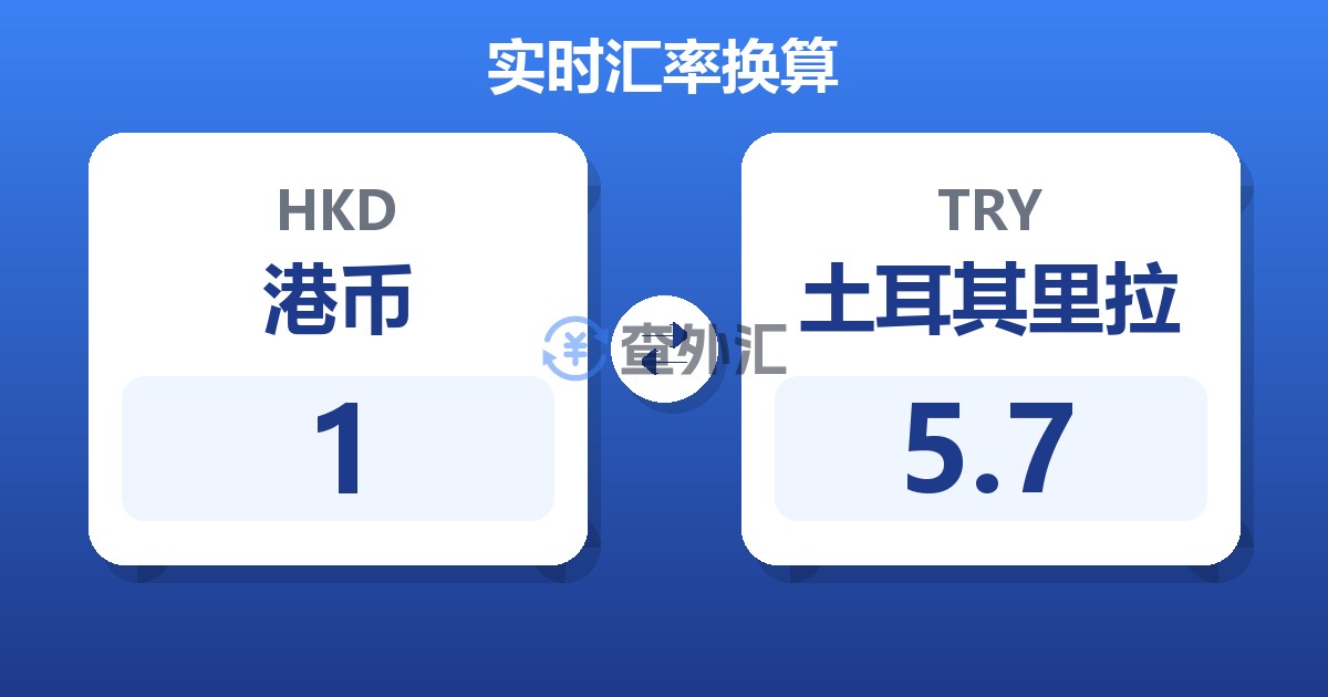 1港币兑土耳其里拉