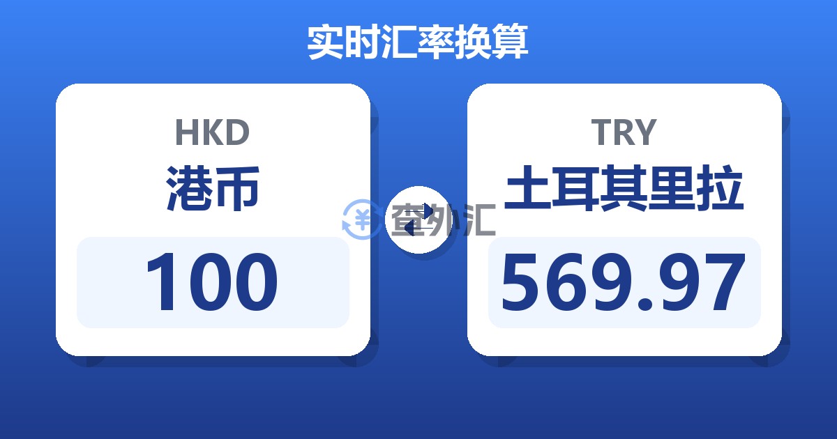 100港币兑土耳其里拉