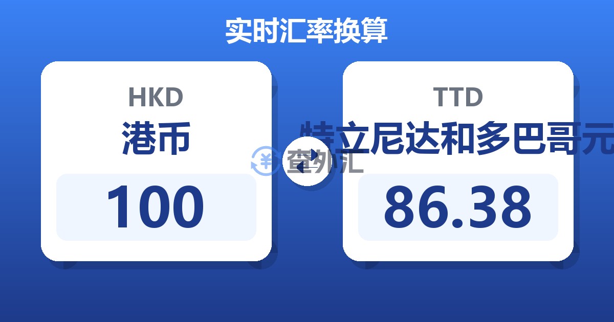 100港币兑特立尼达和多巴哥元