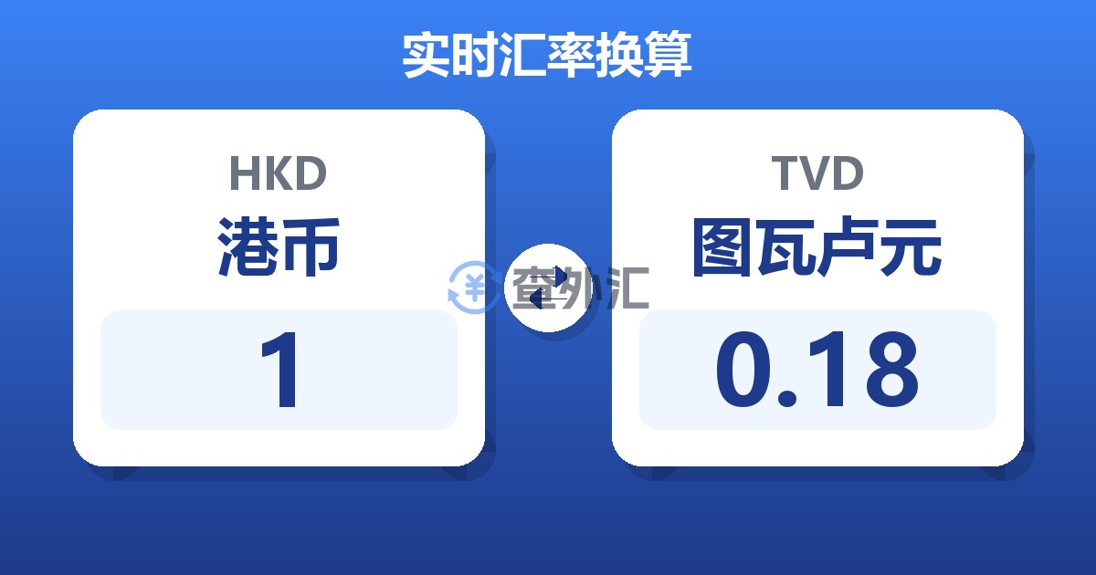 1港币兑图瓦卢元