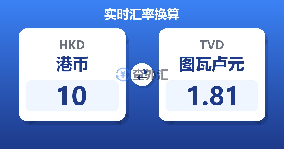 10港币兑图瓦卢元