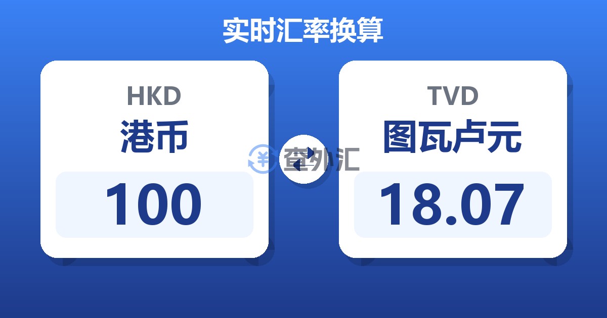 100港币兑图瓦卢元