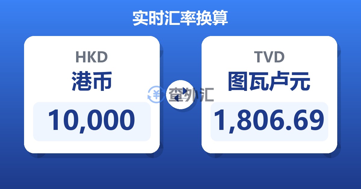 10,000港币兑图瓦卢元