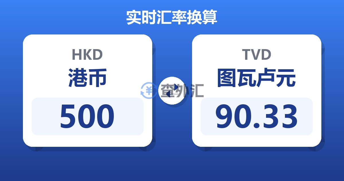 500港币兑图瓦卢元
