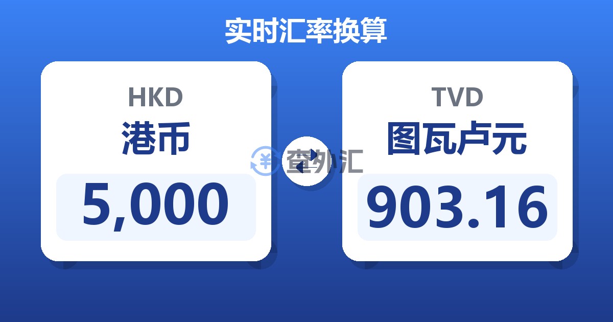5,000港币兑图瓦卢元