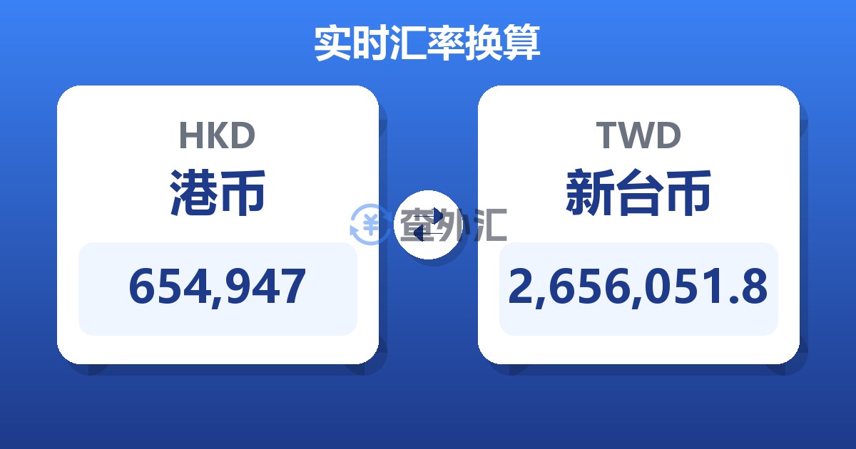 654,947港币兑新台币