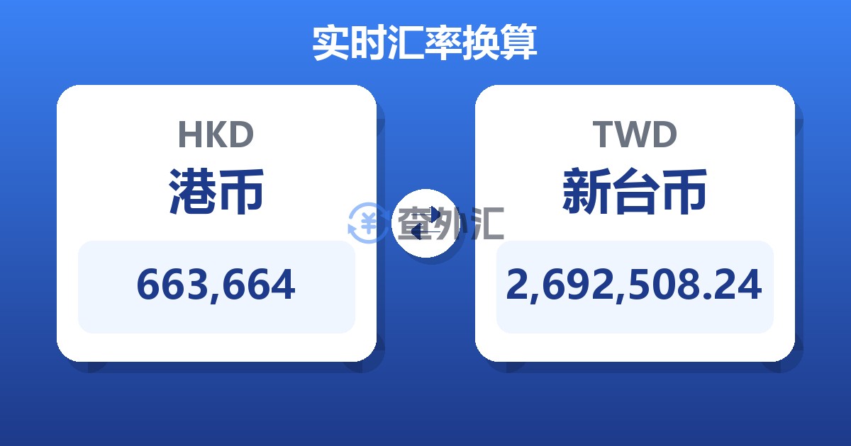 663,664港币兑新台币