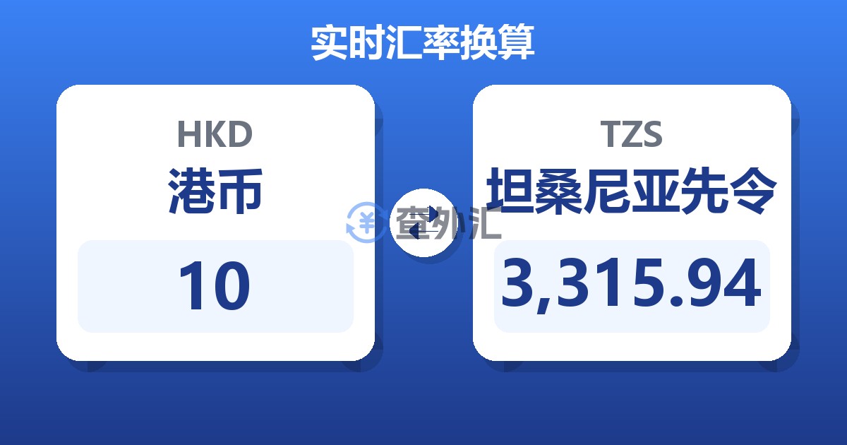 10港币兑坦桑尼亚先令