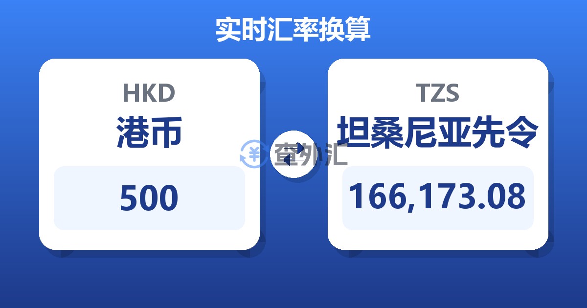 500港币兑坦桑尼亚先令