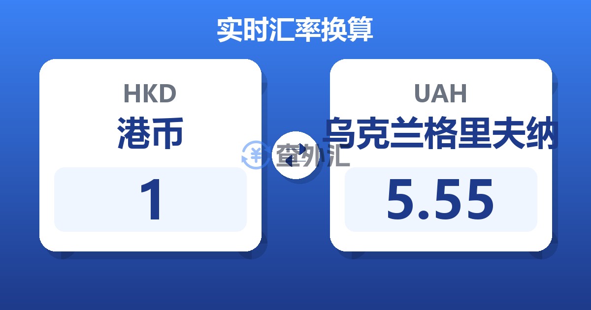 1港币兑乌克兰格里夫纳