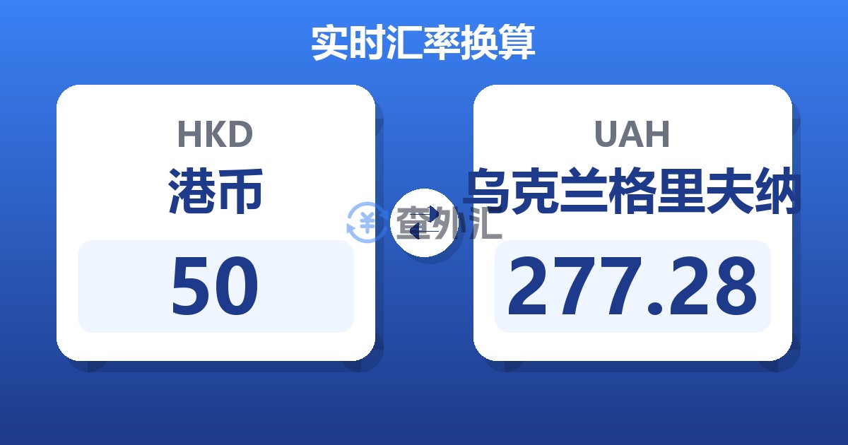 50港币兑乌克兰格里夫纳