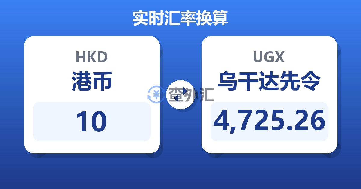 10港币兑乌干达先令