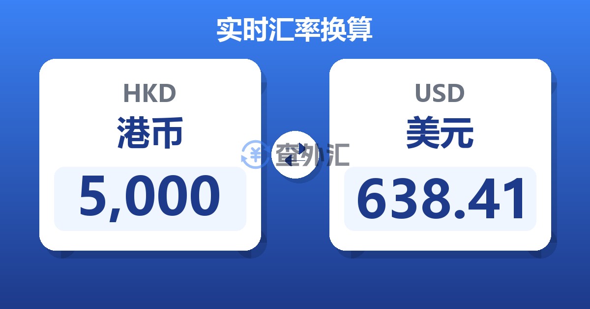 5,000港币兑美元
