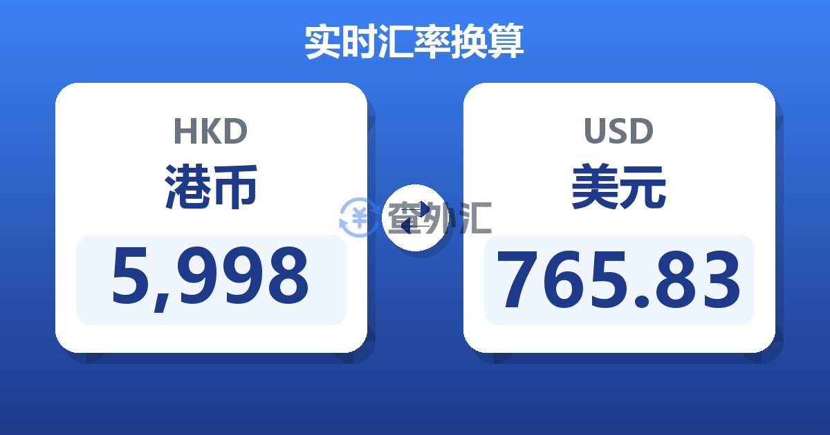 5,998港币兑美元