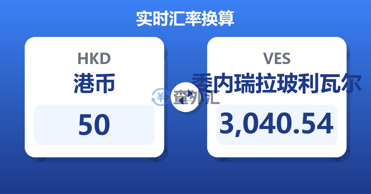 50港币兑委内瑞拉玻利瓦尔