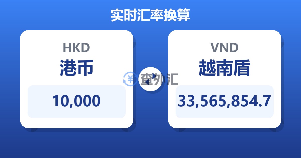 10,000港币兑越南盾