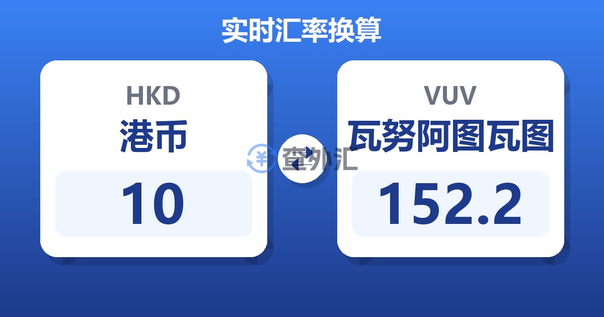 10港币兑瓦努阿图瓦图