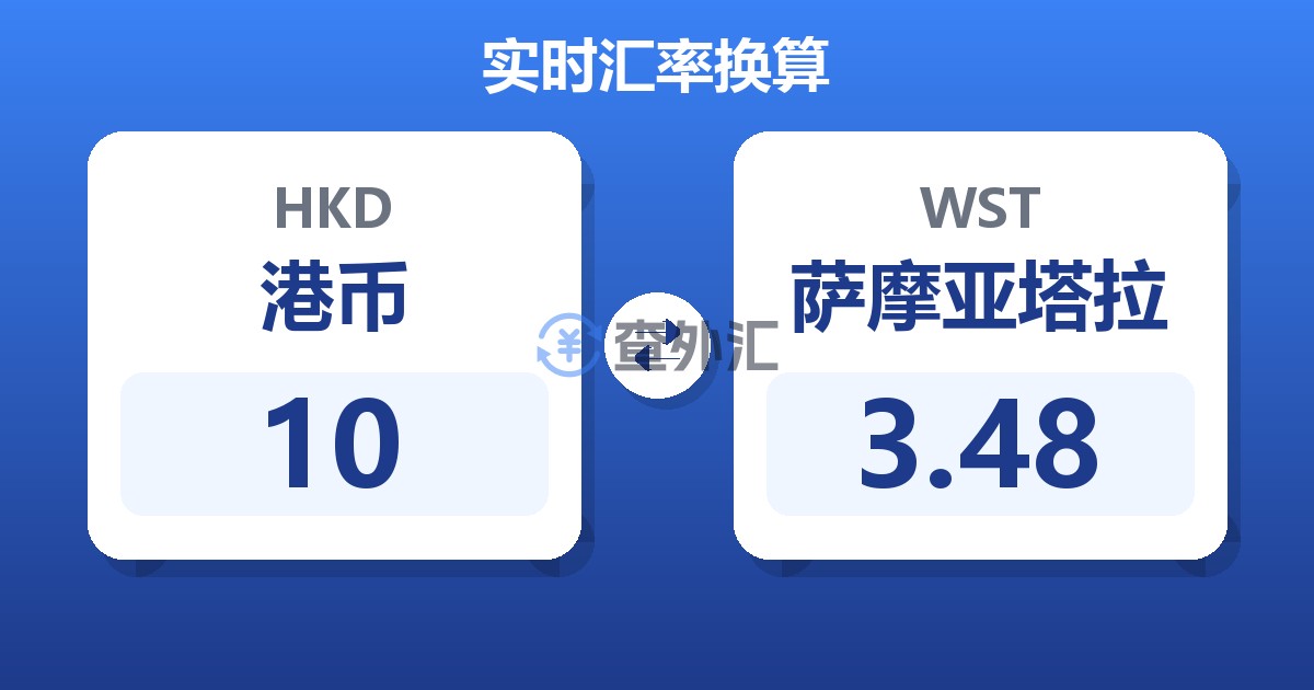 10港币兑萨摩亚塔拉