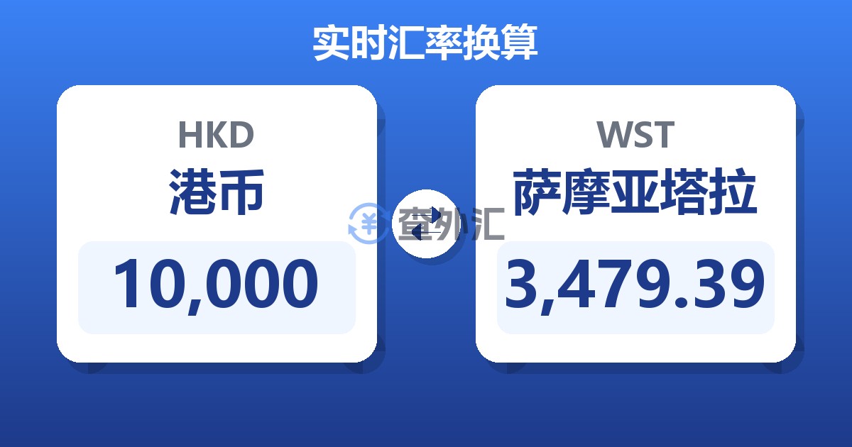 10,000港币兑萨摩亚塔拉