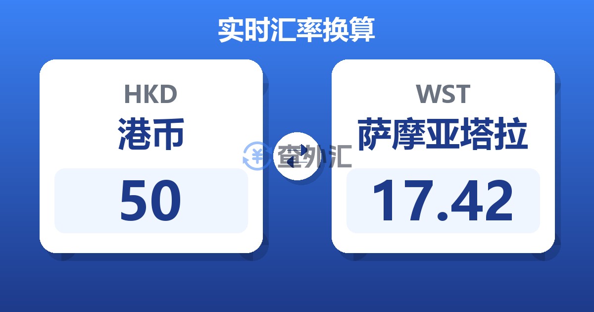 50港币兑萨摩亚塔拉