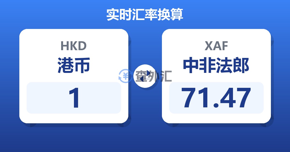 1港币兑中非法郎