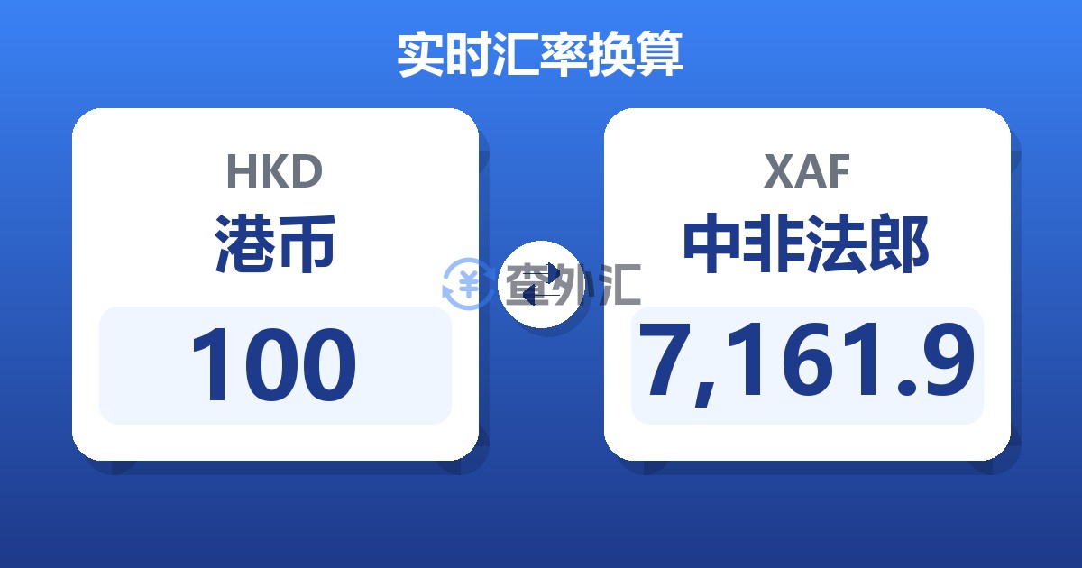 100港币兑中非法郎