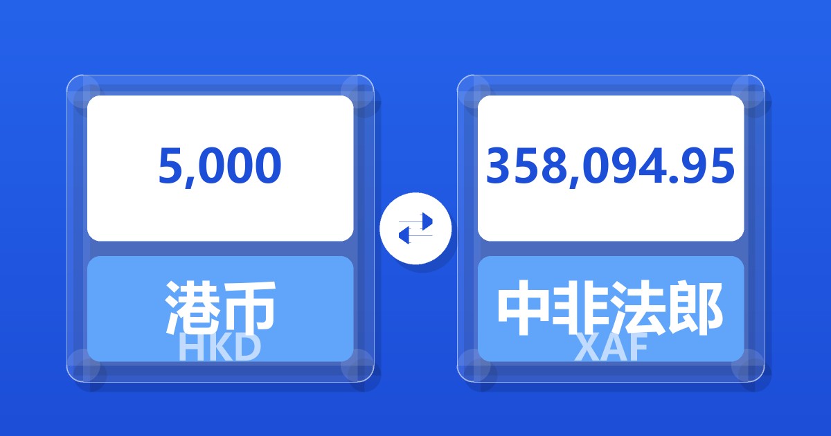 5,000港币兑中非法郎
