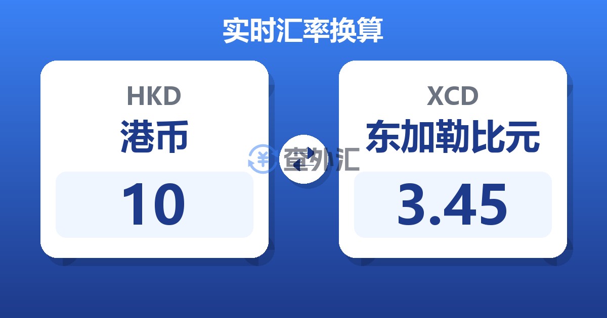 10港币兑东加勒比元