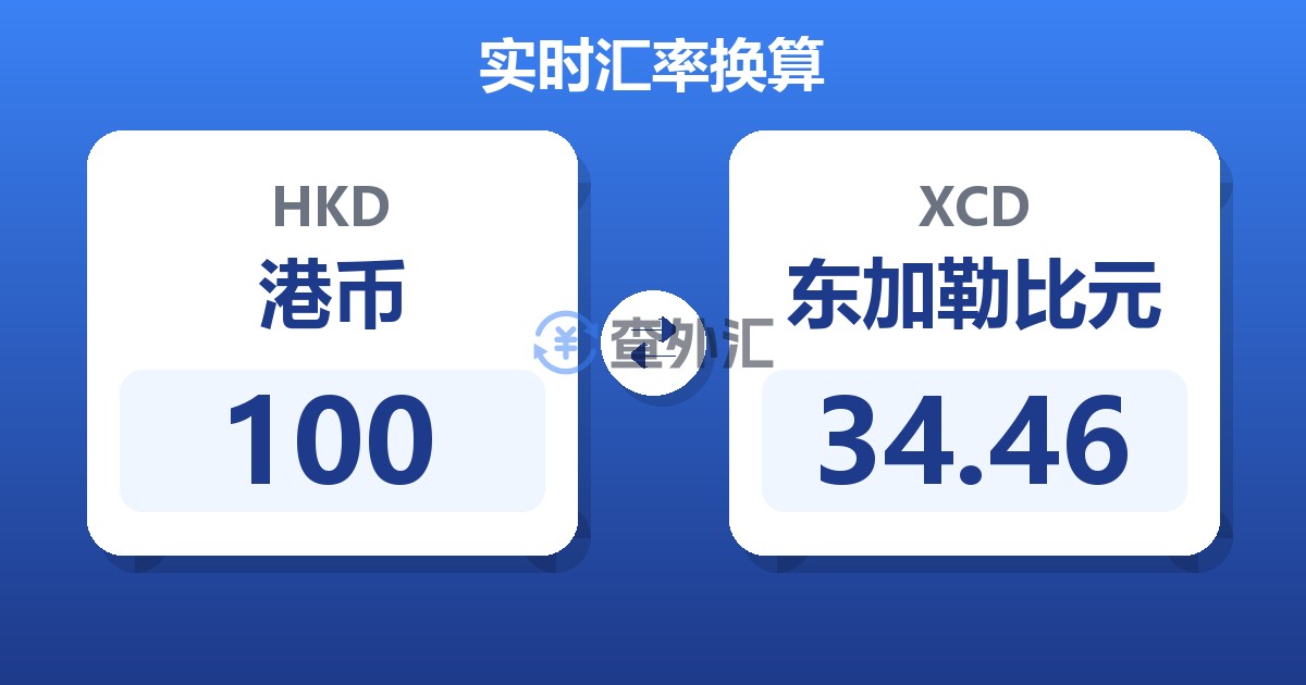 100港币兑东加勒比元