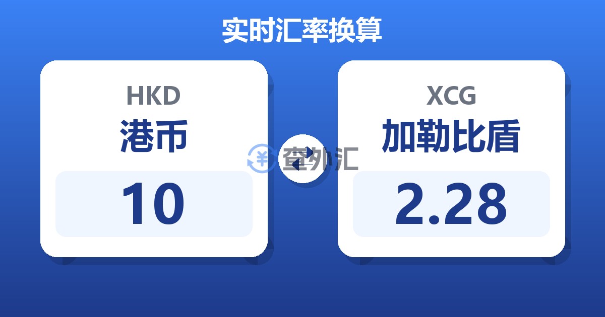 10港币兑加勒比盾