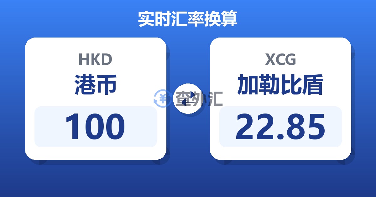 100港币兑加勒比盾