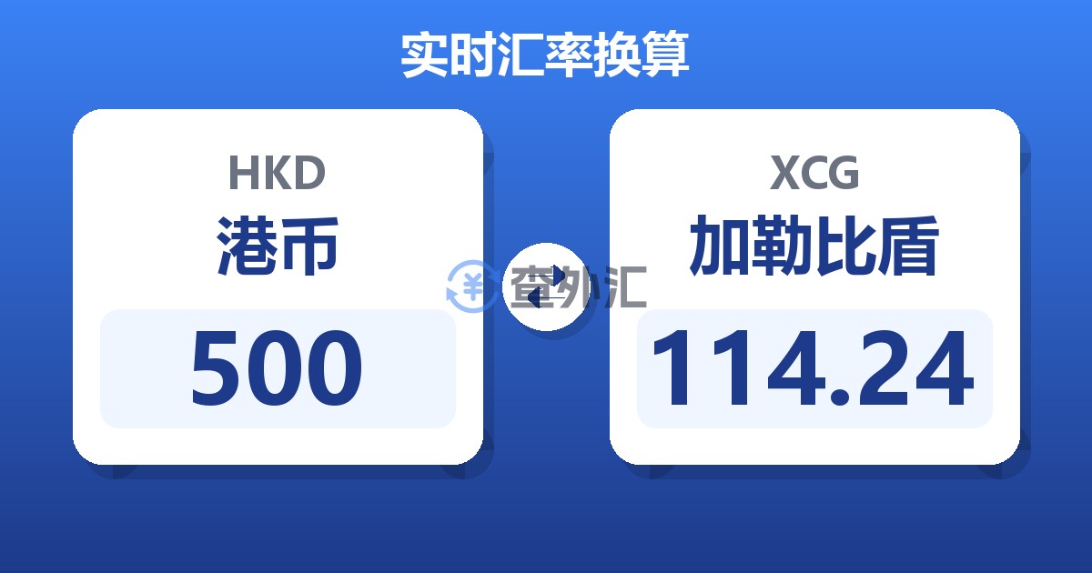 500港币兑加勒比盾