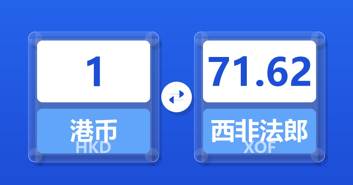 1港币兑西非法郎