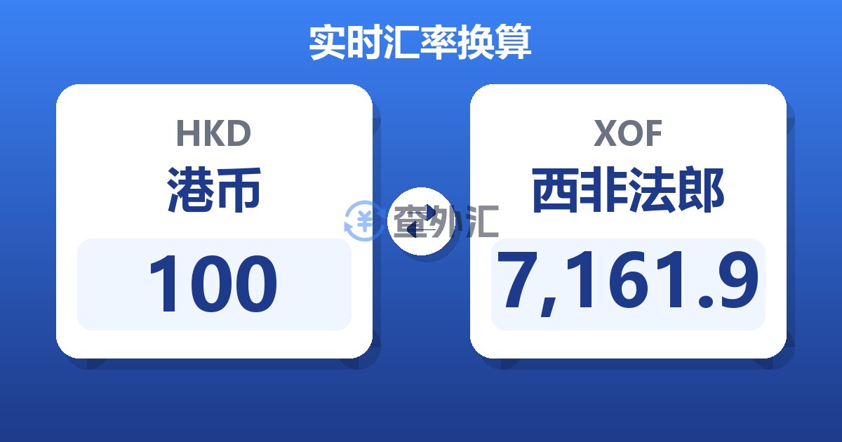 100港币兑西非法郎